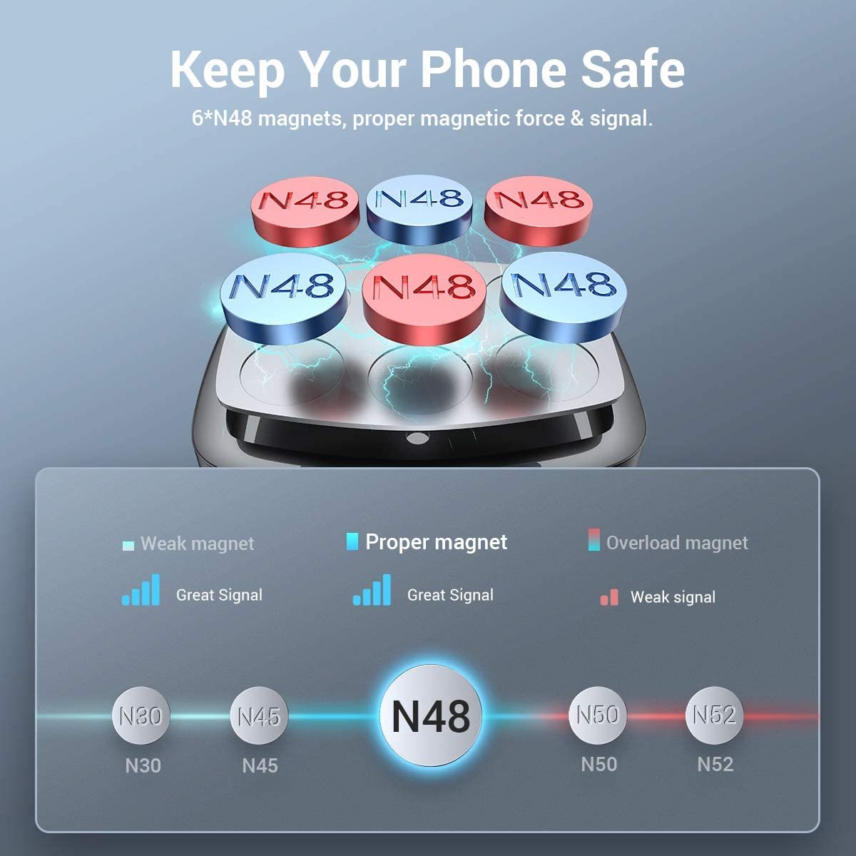 Mobile Phone Holder Air Outlet Magnetic Navigation Car